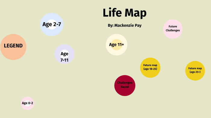 Life Map by mackenzie pay on Prezi