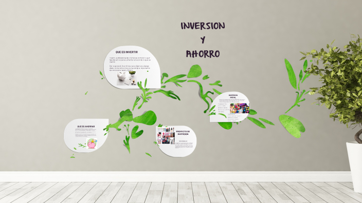 INVERSION Y AHORRO by YESICA REYES on Prezi