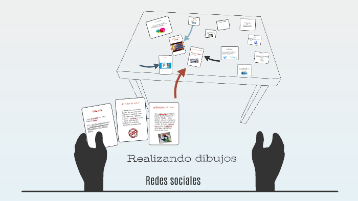 diseño de un dibujo by sebastian blanco on Prezi