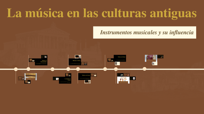 La música en las culturas antiguas by Benjamín Artes on Prezi