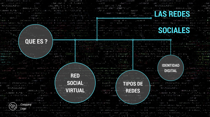 LAS REDES SOCIALES by Santiago Rendon on Prezi
