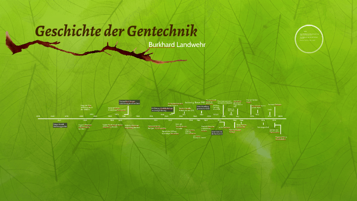 Geschichte Der Gentechnik By Burkhard Landwehr On Prezi