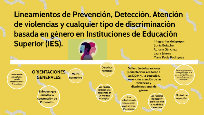 Lineamientos De Prevención. By ADRIANA MARCELA SANCHEZ MORENO On Prezi