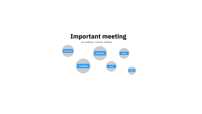 Pre meeting by Veronica So on Prezi