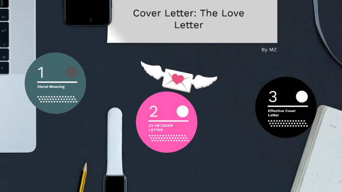 Cover Letter The Love Letter By Muhammad Zeeshan 4869