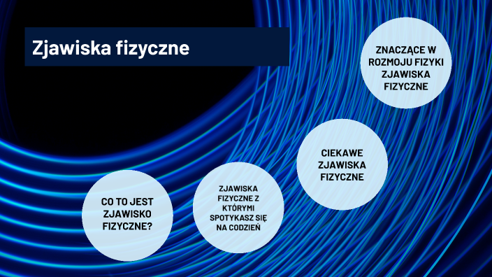Zjawiska fizyczne by Zofia L. on Prezi
