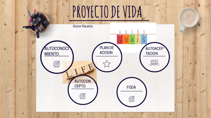 Proyecto de Vida by Victor Paretto on Prezi