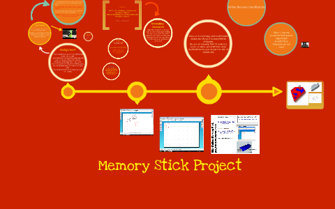 Memory Stick Project by Gillian Jackman on Prezi