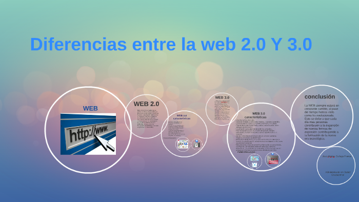 Diferencias entre la web 2.0 Y 3.0 by Jose Alcides Gallego Franco on Prezi