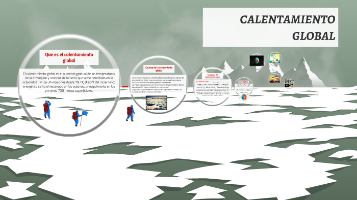 CALENTAMIENTO GLOBAL by Daniela Marin on Prezi