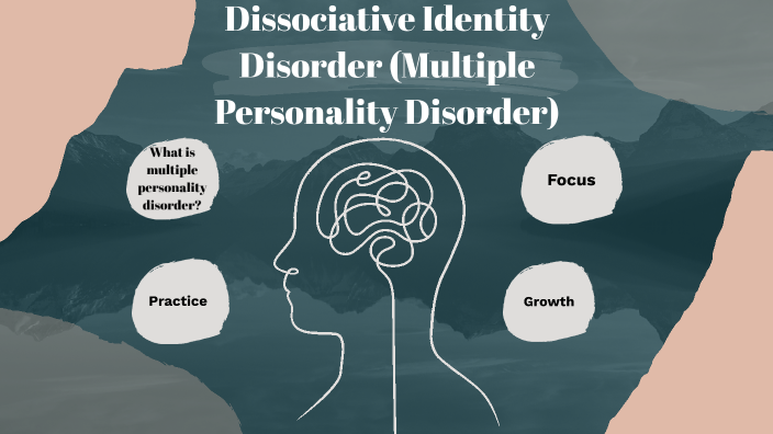 Psychological Disorders Project by Yasmine C on Prezi