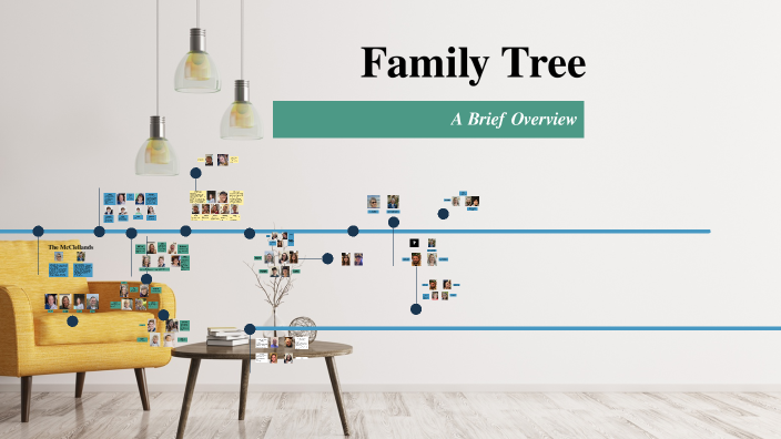 Family Tree by ALEX VINCENT on Prezi