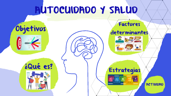 Autocuidado y Salud by monserrat contreras