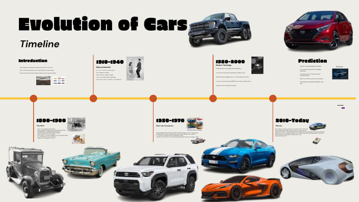 Evolution of Cars by Owen Blakeney on Prezi