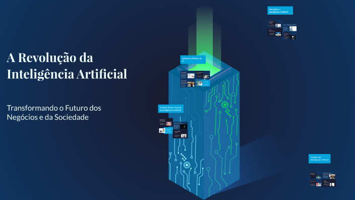 A Revolução da Inteligência Artificial by Franceli Lima on Prezi