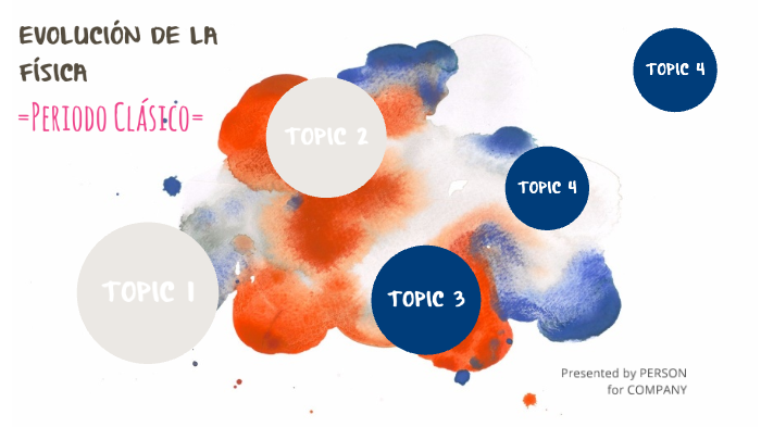 Evolución de la Física/Periodo Clásico by Frida Ordaz
