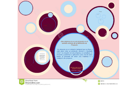 10 pasos para crear un proyecto exitoso by EDUARDO AGUILAR on Prezi
