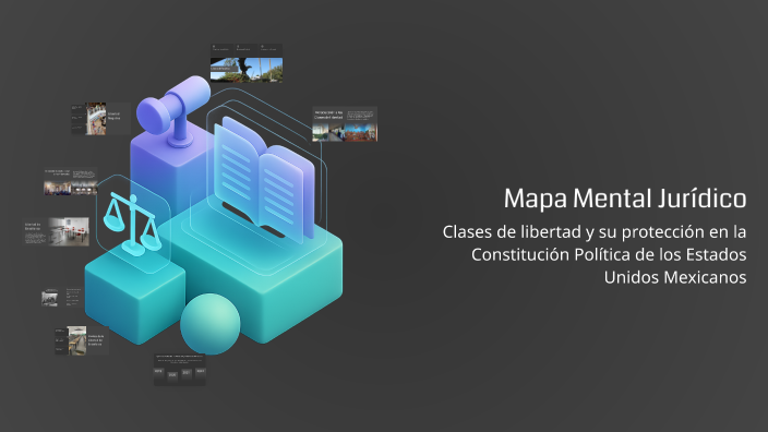 Mapa Mental Jurídico by Niyet Zavala on Prezi