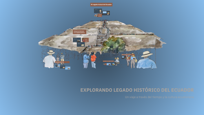 EXPLORANDO LEGADO HISTÓRICO DEL ECUADOR by Magaly Mera on Prezi