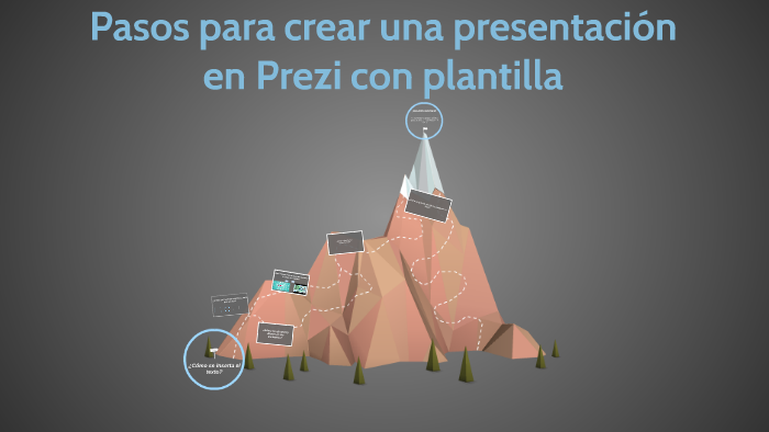 Pasos para crear una presentación en Prezi con plantilla by José Alonso ...