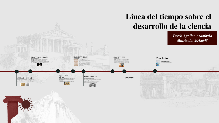 Linea del tiempo sobre el desarrollo de la ciencia by Derek Aguilar on