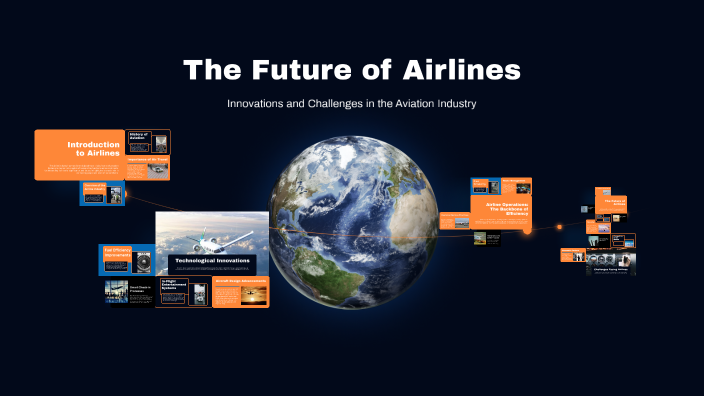 The Future of Aviation by 66O9O297 ปารมี on Prezi