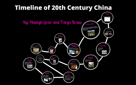 Timeline of 20th Century China by Taryn Kraus on Prezi