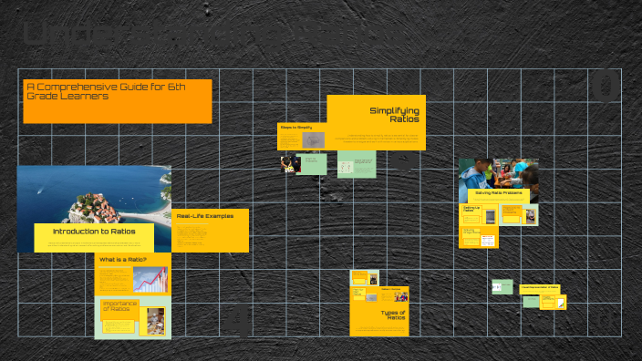 Understanding Ratios by Audrey Richards on Prezi
