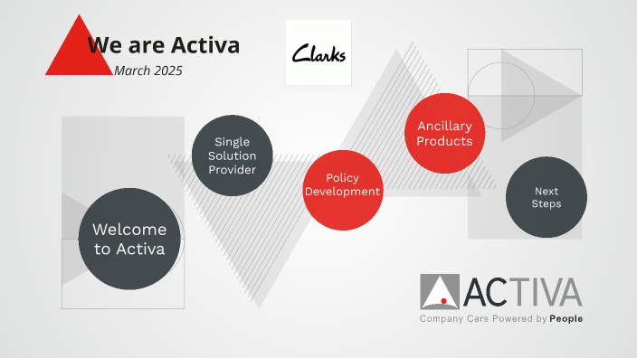 C. & J. Clark International Limited Canyon Way K, Niños