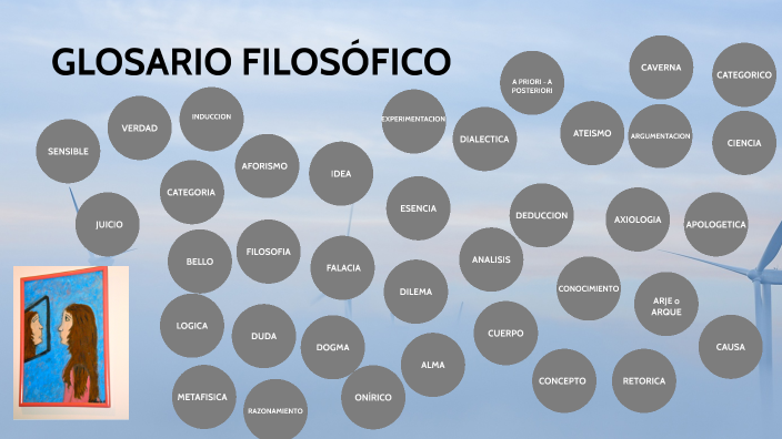 glosario de filosofia by Keylin Giselle González de León on Prezi