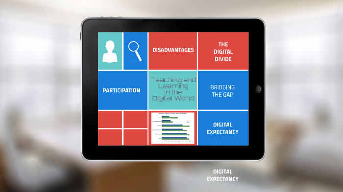 Participation and the Digital Divide by Chantel Dickson on Prezi