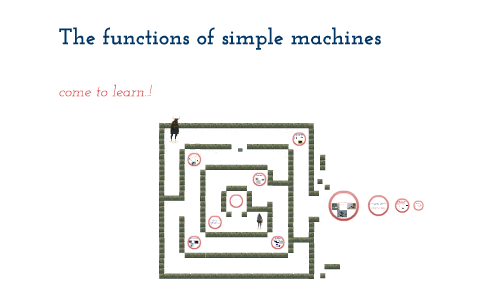 The functions of simple machines by katherine bartholomew on Prezi