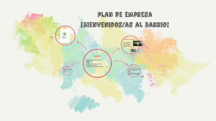 plan de empresa by ana garcia on Prezi