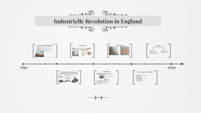 Industrielle Revolution in England by Eric Knocha on Prezi