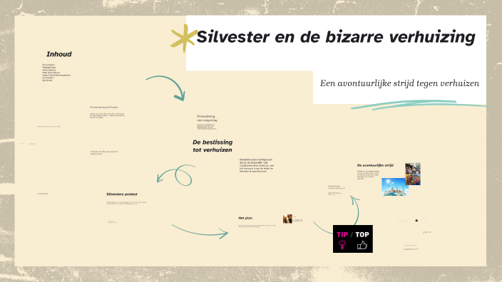 Silvester en de bizarre verhuizing by aysenur goktas on Prezi