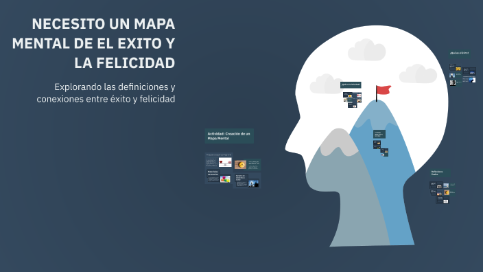 NECESITO UN MAPA MENTAL DE EL EXITO Y LA FELICIDAD by Isabella on Prezi