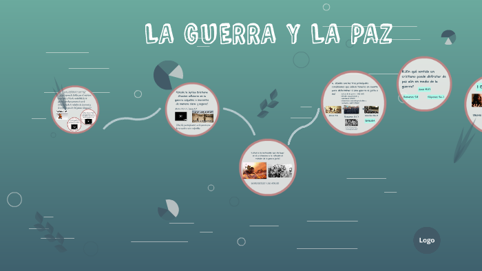 LA GUERRA Y LA PAZ by ilda ruth duran loaiza on Prezi