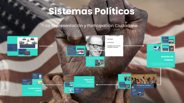 Sistemas Políticos by Jacqueline Guerrero Padron on Prezi
