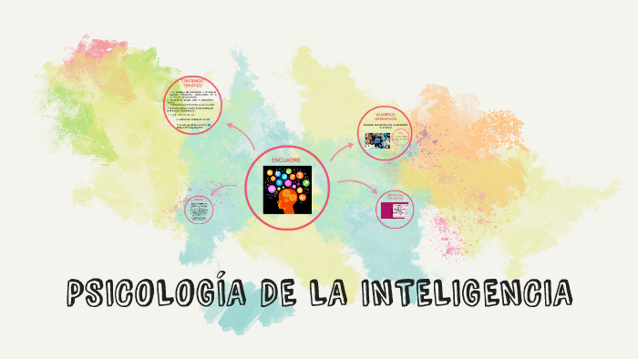 PSICOLOGÍA DE LA INTELIGENCIA by Alison Mar