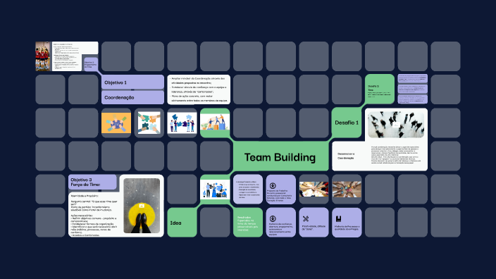 Team Building by Rita Mellone on Prezi