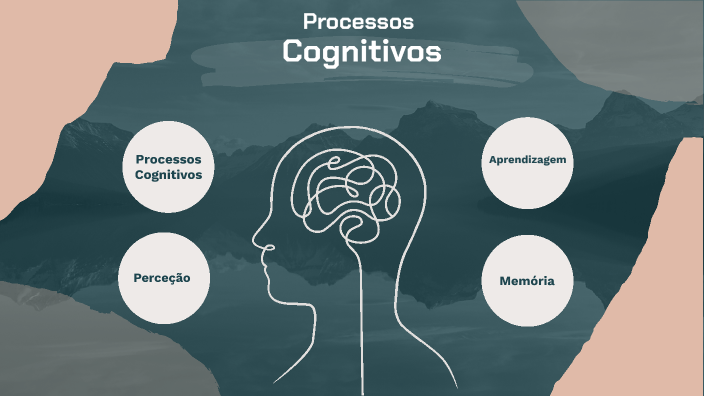 Processos Cognitivos by Rodrigo Pereira on Prezi