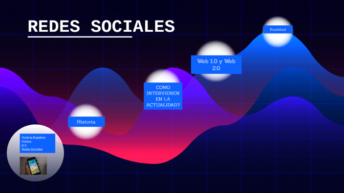 presentacion redes sociales by RAMIREZ FORERO VALERIA on Prezi