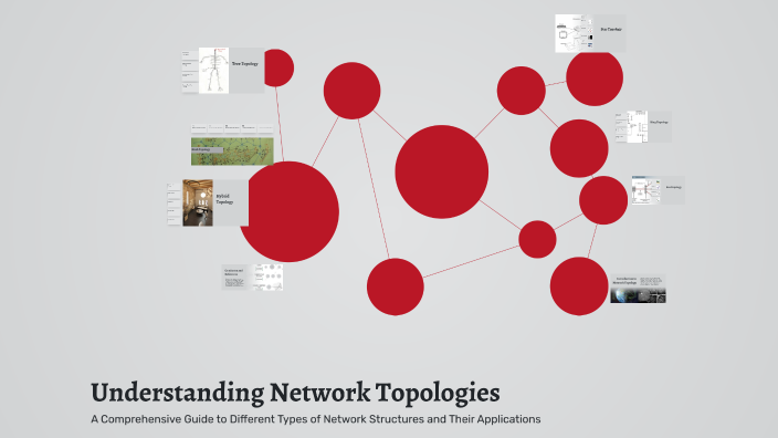 Understanding Network Topologies by Vamika Nuwal on Prezi