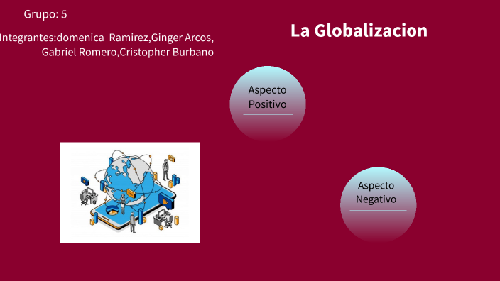 la globalisacion by Cristopher Burbano