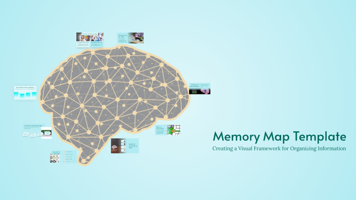 Memory Map Template by Krish Patel on Prezi
