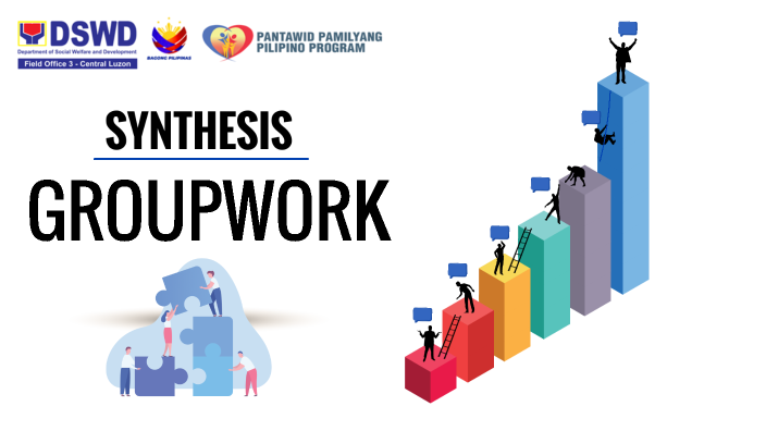 SYNTHESIS: GROUPWORK by John Alberto on Prezi