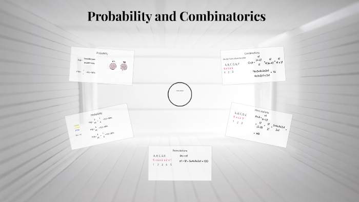 Probability and Combinatorics by Greta Catogno on Prezi