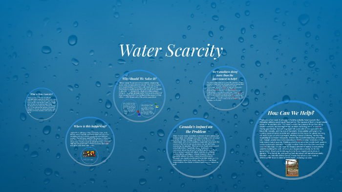Water Scarcity by Zaina Soliman on Prezi