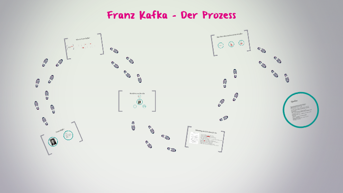 Franz Kafka - Der Prozess by Jana Schnabel on Prezi