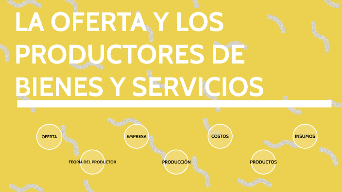 La oferta y los productores de bienes y servicios by Angela Costich on